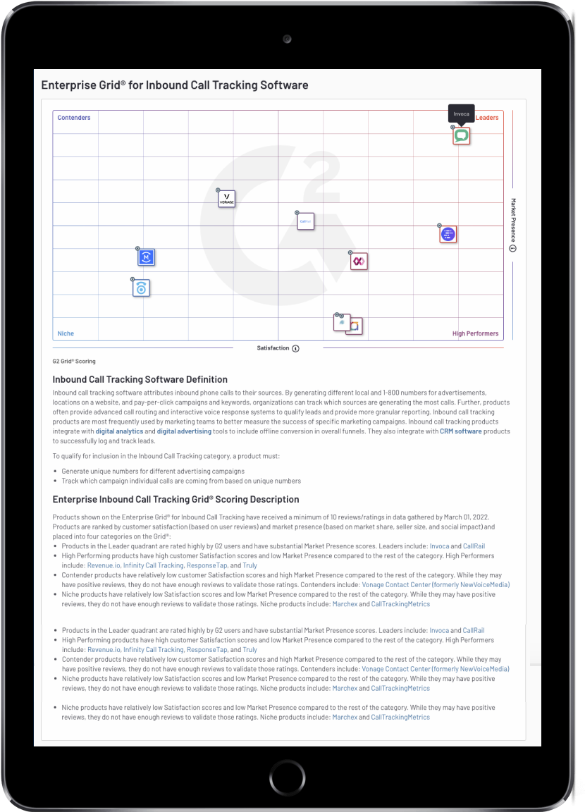 iPad Report